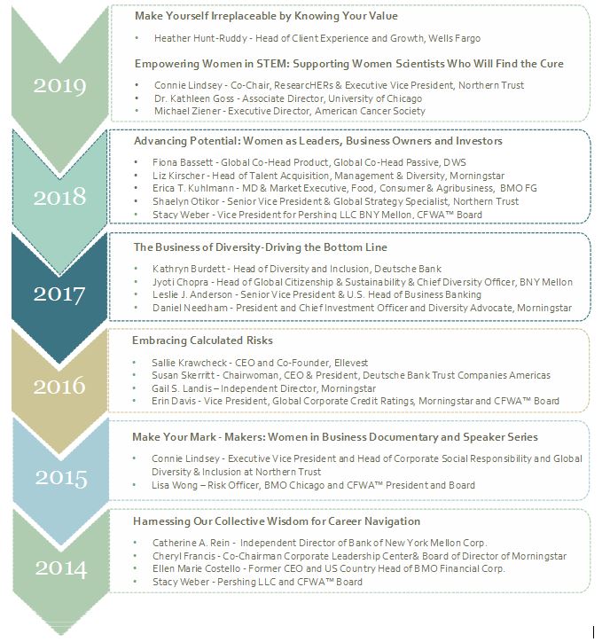 CFWA Events White 2019